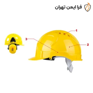 کلاه ایمنی دورف Ecco