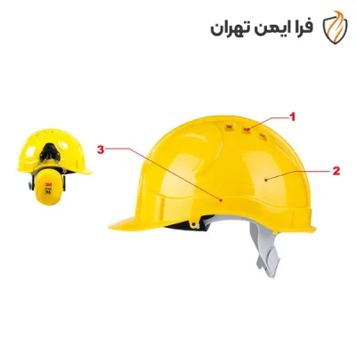 کلاه ایمنی دورف Ecco