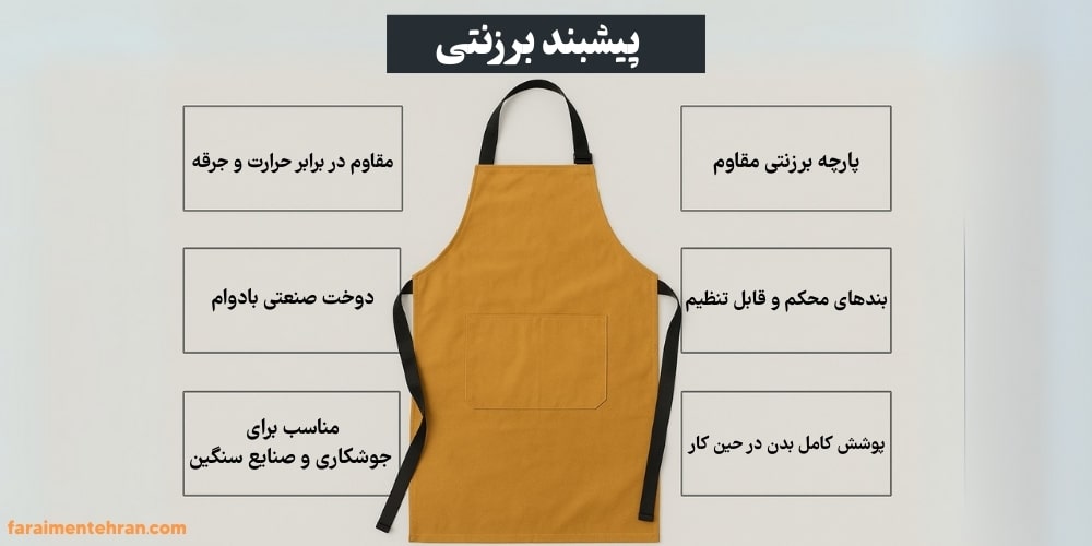پیشبند برزنتی