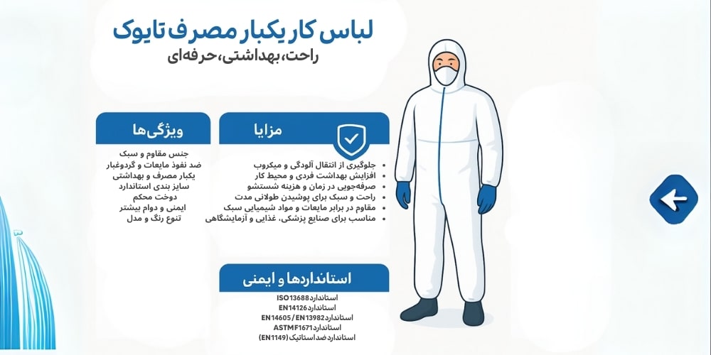 لباس کار یکبار مصرف تایوک