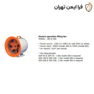 تشک ضد حریق، فن تایپ shilla fire مدل SDF70