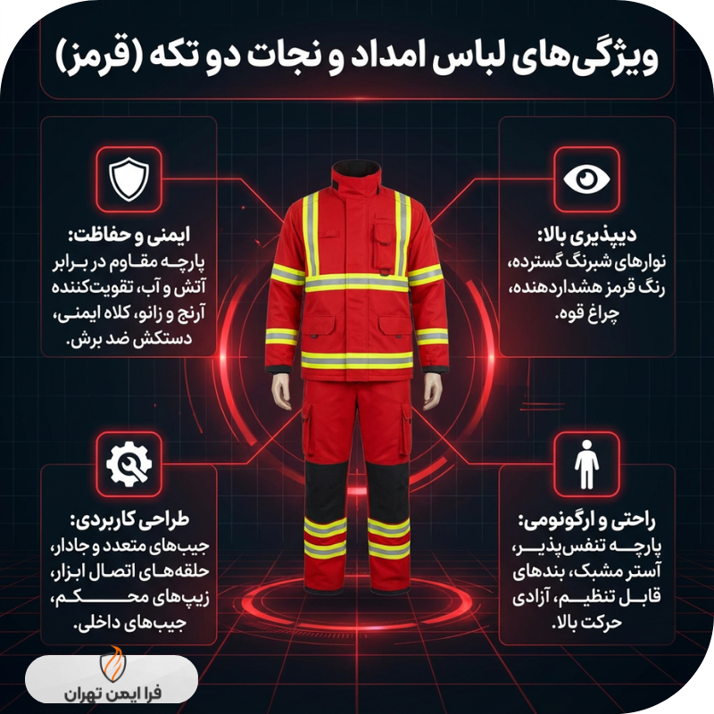 ویژگی‌های لباس امداد و نجات-فرا ایمن