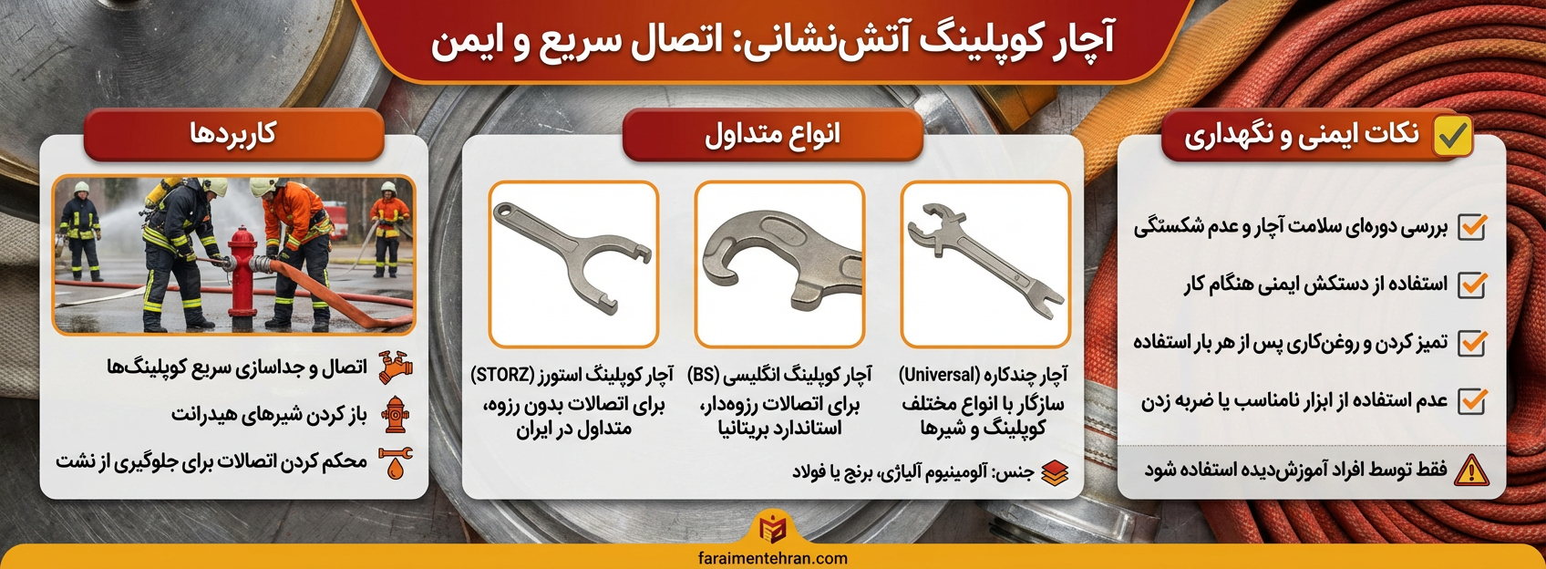 آچار کوپلینگ آتش نشانی-فرا ایمن تهران